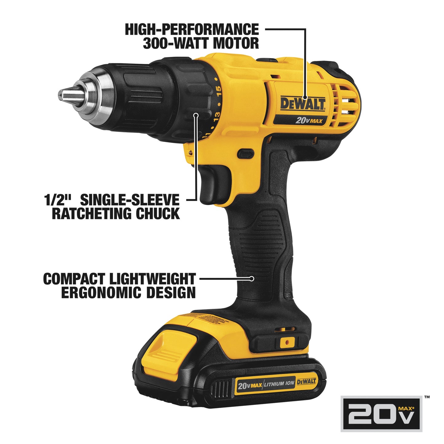 DEWALT 20V Cordless Drill/Impact Combo Kit