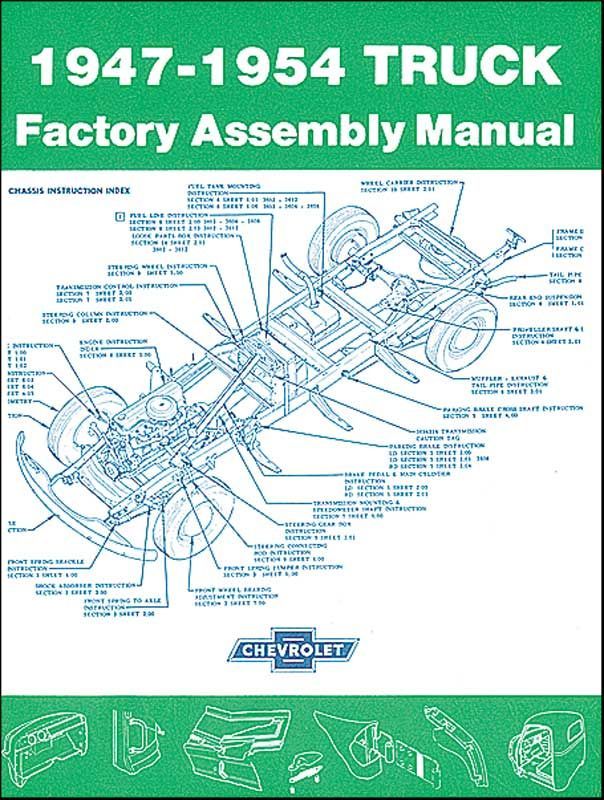 Truck Assy Manual 47-54CT
